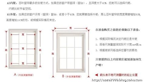 四個風怎麼唸 公屋窗尺寸